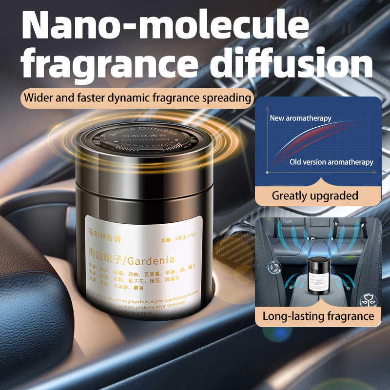 Home Fragrance Glade - Auto-Lufterfrischer, Neues Modell Ätherisches Öl für