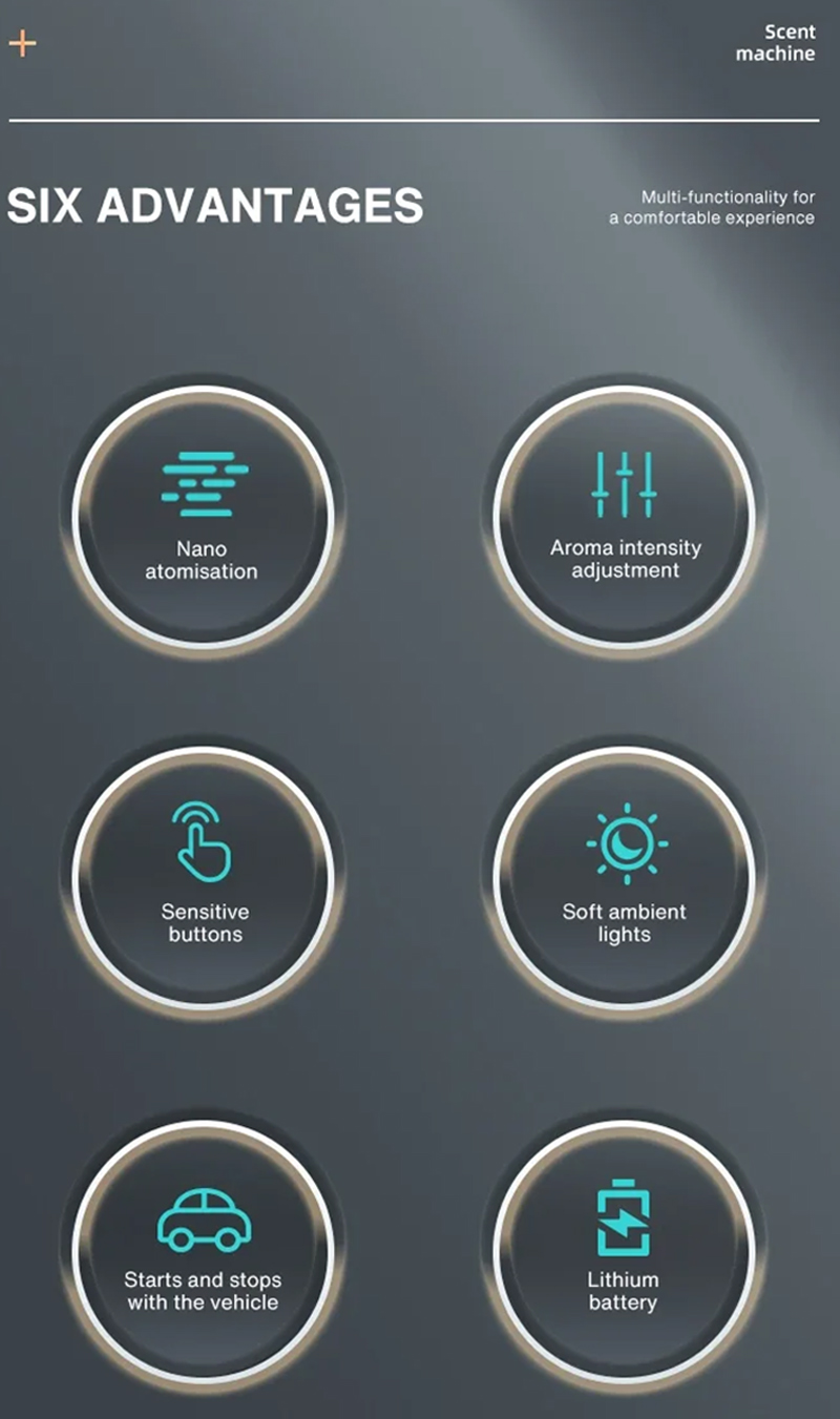 NAMSTE Intelligenter Auto-Arom – Home Fragrance Glade Bewertung und Preis