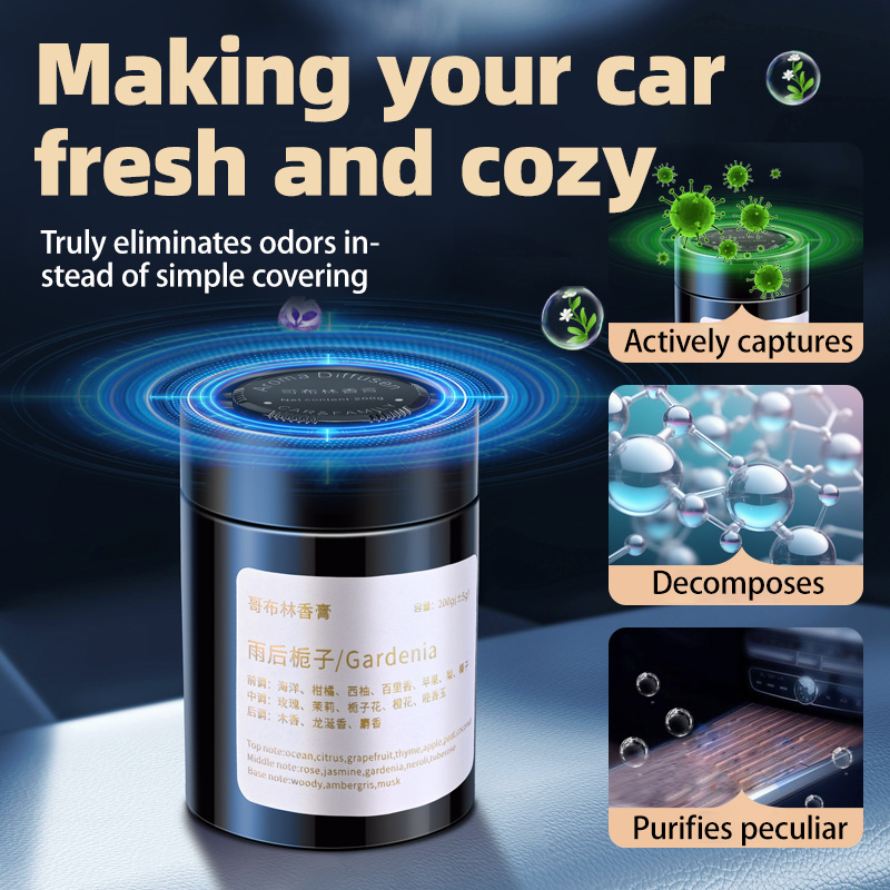 Auto-Lufterfrischer, Neues Mod – Home Fragrance Glade Bewertung und Preis